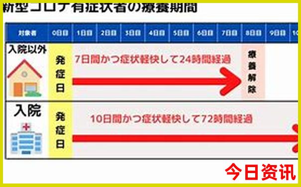 中国适合老年人旅游的地方